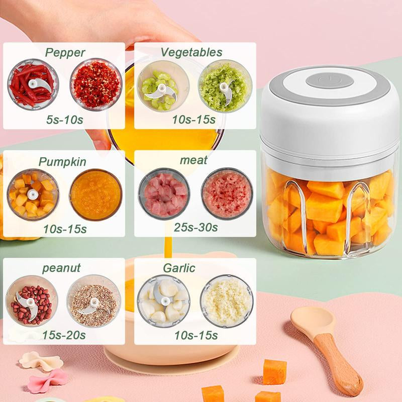 Electric Garlic Chopper, Child-Friendly Sensor Blade, Cut-Proof, 5000RPM Portable Vegetable Chopper, Food Chopper, USB Rechargeable Mini Garlic Mincer, Onion Chopper, Kitchen Gadgets, Ginger, Chili, Vegetables