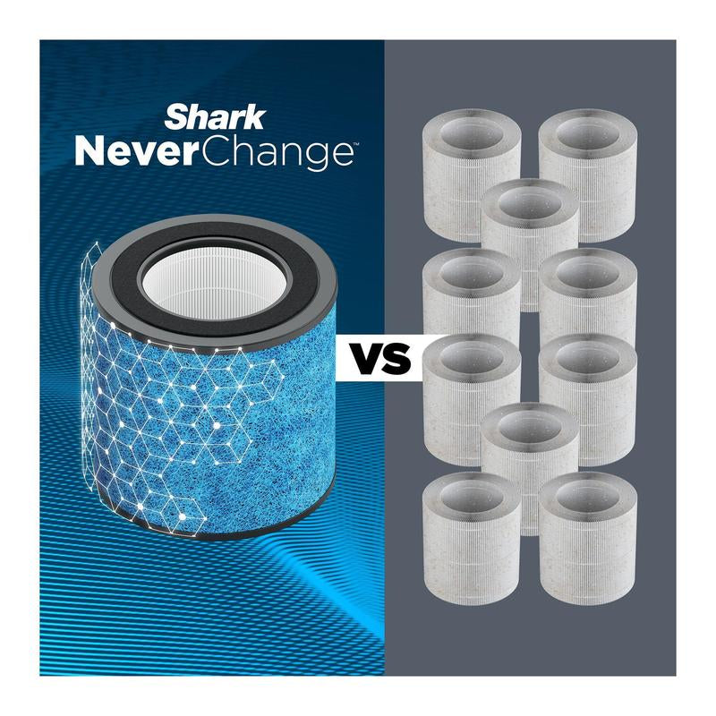 Shark Neverchange Air Purifier