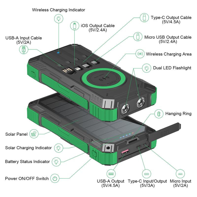 Tainbat Solar Power Bank 49800Mah | 15W Wireless Charging | Built-In 4 Cables | 22.5W PD Fast Charging | Rugged Outdoor Power Bank for All Devices Battery Pack