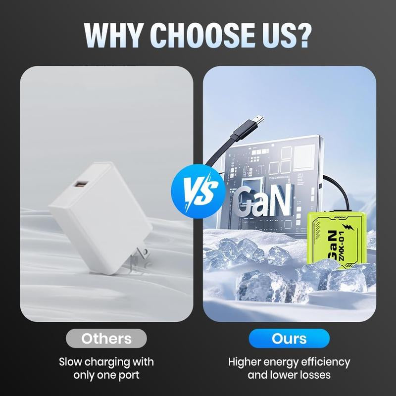 3 In1 GAN 120W Fast Charger,Gan Smart Charger Scalable 120W Max Fast Charging Module,Retractable Phone Charger Wall Plug,Multi-Functional Fast Charger for Mobile Phone and Tablet Computer